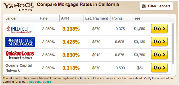 example of Yahoo Homes mortgage widget